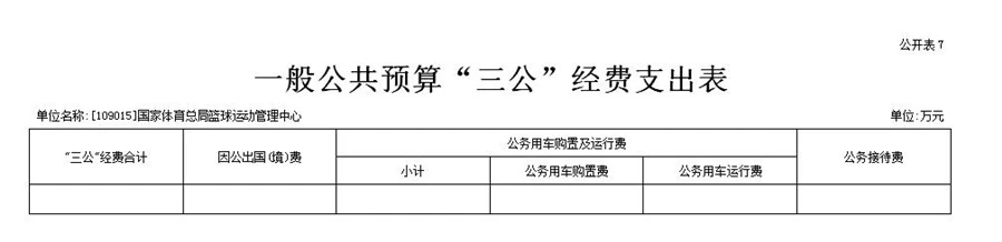 为什么责任感对篮球运动员的发展如此重要_2